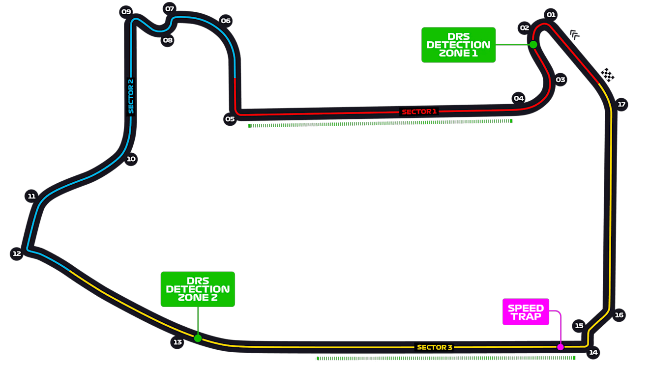 F1 Las Vegas Strip circuit