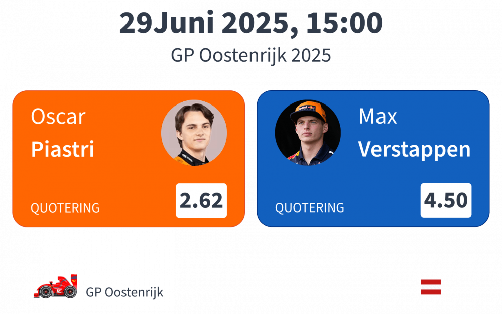 F1 Oostenrijk 2025, Piastri vs. Verstappen