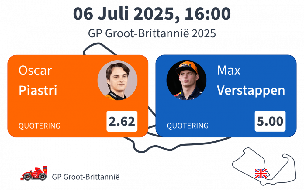 F1 Groot-Brittannië 2025, Piastri vs. Verstappen