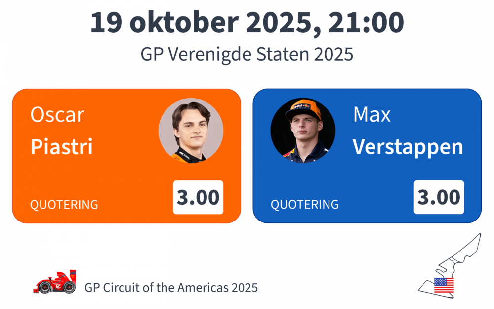 GP Verenigde Staten 2025, favorieten