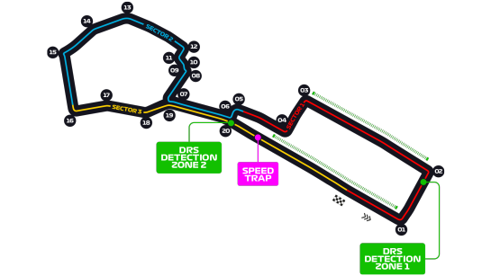Voorspelling F1 GP van GP Azerbeidzjan Baku City Circuit