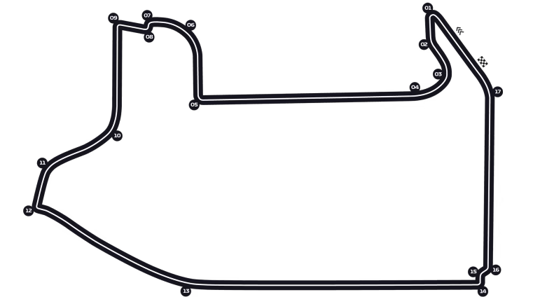 Voorspelling F1 GP Las Vegas