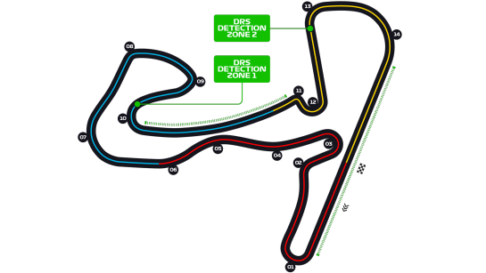 GP Nederland circuit, Zandvoort circuit