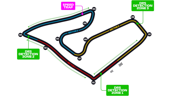 F1 GP Oostenrijk circuit, Red Bull Ring