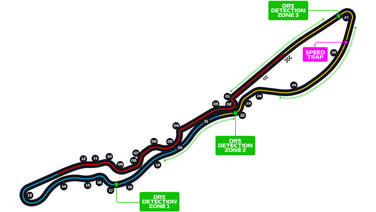 Voorspelling F1 GP van Saoedi-Arabië