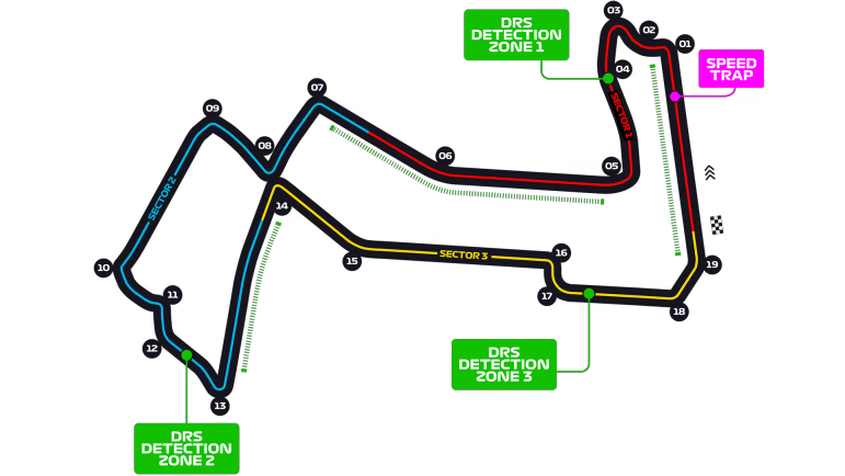 Race samenvatting GP Singapore, Marina Bay Street circuit