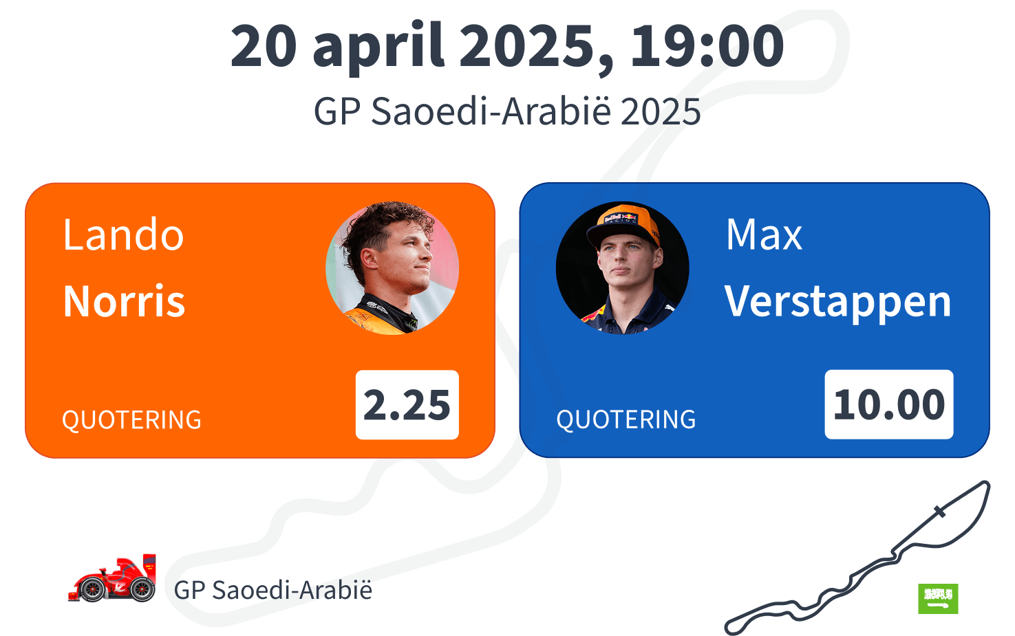 Voorspelling F1 Saudie-Arabië 2025 – Norris en Verstappen