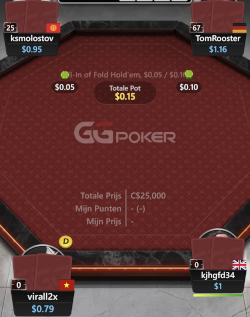 GGPoker All-in or Fold review