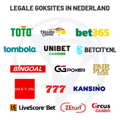 Legale Nederlandse Goksites 2023