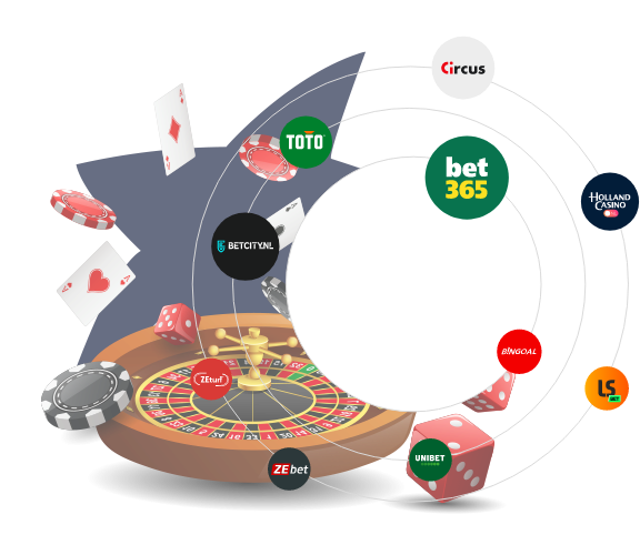Nieuwe online casino Nederland
