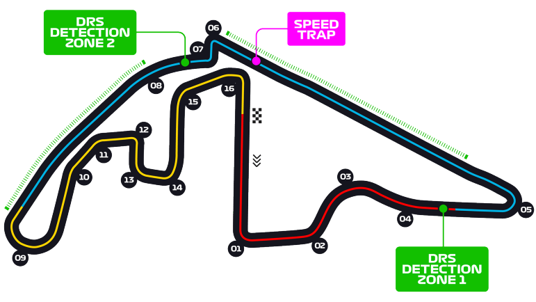 Voorspelling F1 GP van Abu Dhabi - Yas Marina Circuit 