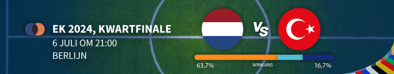 Nederland Turkije voorspellingen 2024 