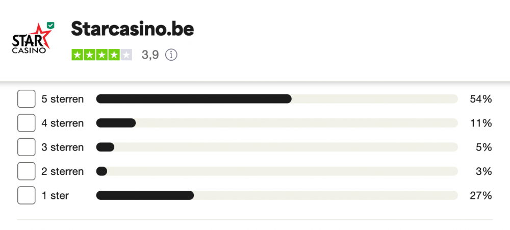 Starcasino reviews van Trustpilot