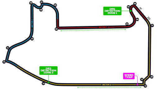GP Las Vegas 2025, Las Vegas Strip Circuit